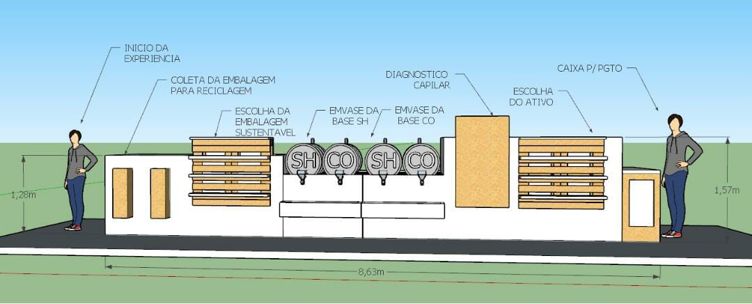 BIG BEAUTY COSMETICOS BENEFICIARÁ MILHÕES DE BRASILEIROS COM PROJETO “INDÚSTRIA PARA FAVELA”